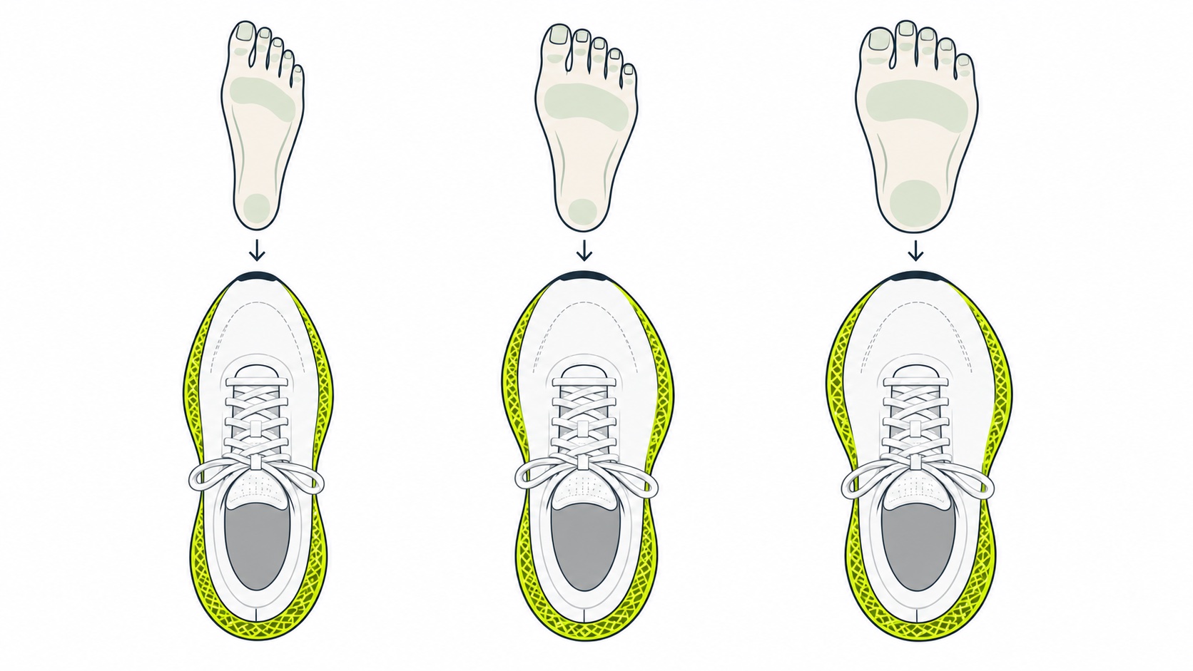 Three feet of different shapes, each above the FitX 01 shaped to it: a narrow foot, a wider forefoot and a broad foot, all in the same shoe design.